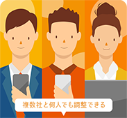 複数人予定調整